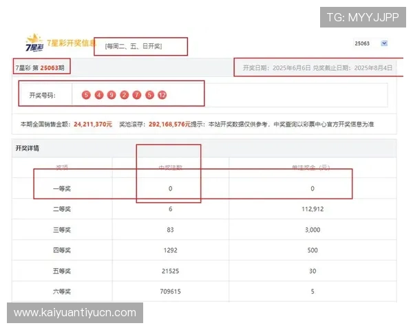 彩票官方首页最新开奖公告，实时更新中奖号码与中奖统计