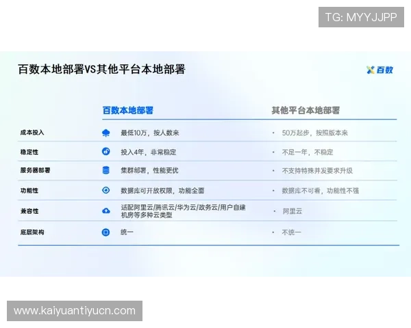欧博最新官网客服服务时间安排,确保全天候为用户提供支持