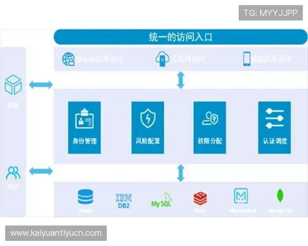 欧博管理网平台官网登录账号密码忘记恢复方法,轻松找回登录权限